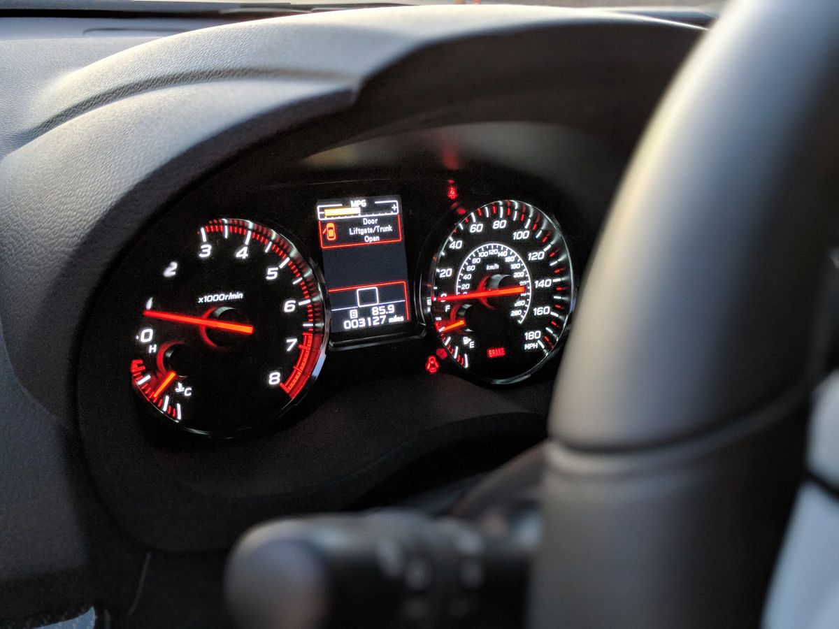 Gauges were updated for 2018