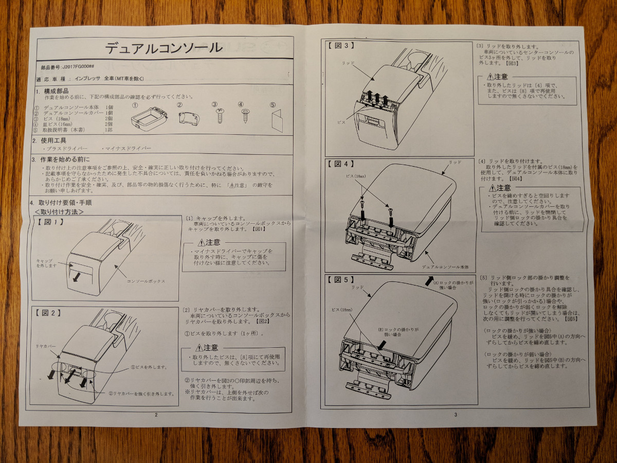 The instructions